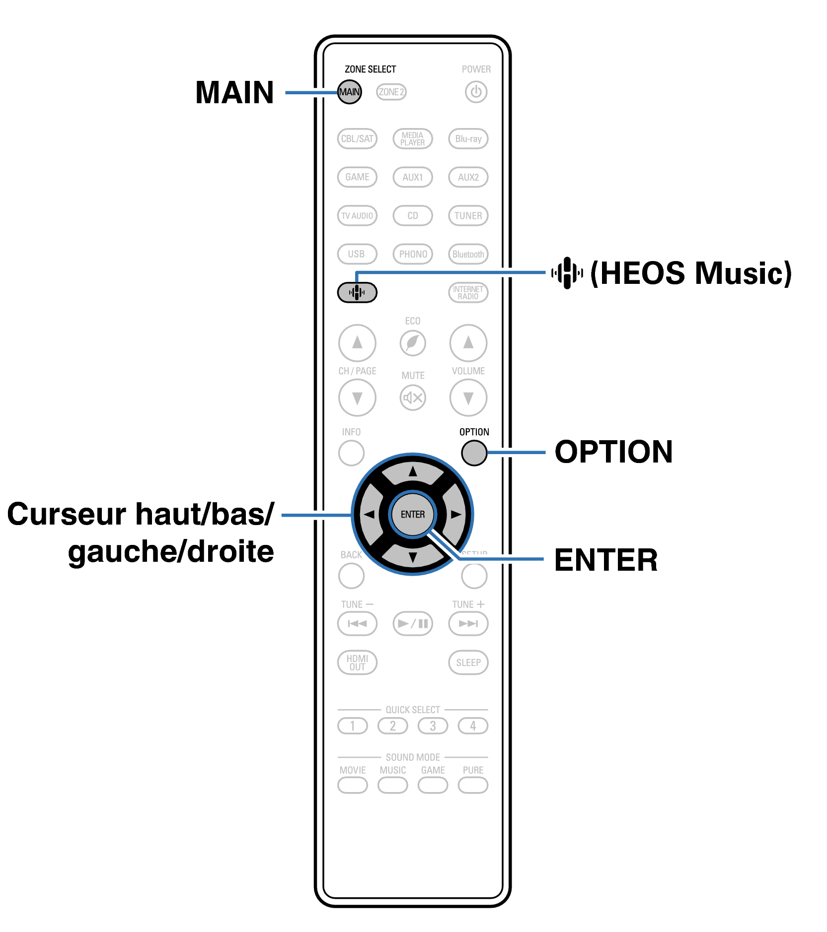 Ope Convenient RC1253